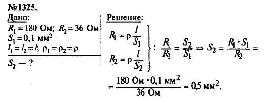 просмотр решения задачи