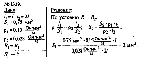 просмотр решения задачи