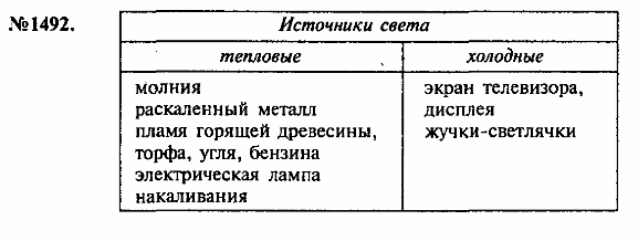 просмотр решения задачи