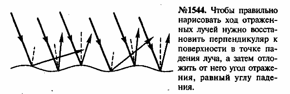 просмотр решения задачи