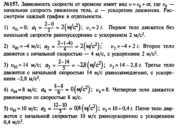 просмотр решения задачи