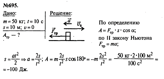 просмотр решения задачи