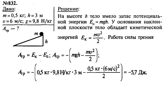 просмотр решения задачи