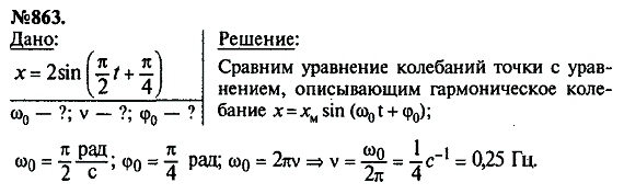 просмотр решения задачи