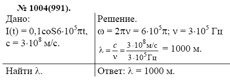 просмотр решения задачи