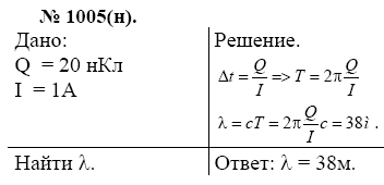 просмотр решения задачи