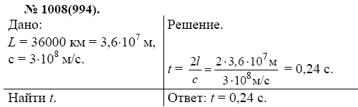 просмотр решения задачи