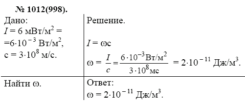 просмотр решения задачи