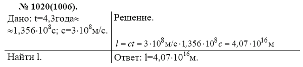 просмотр решения задачи