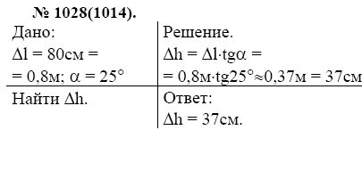 просмотр решения задачи