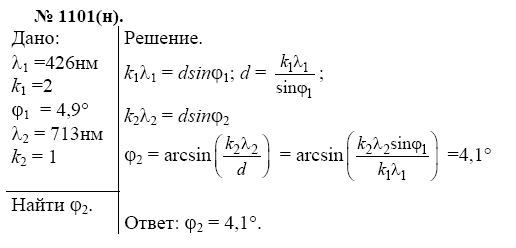 Длины волны λ 1