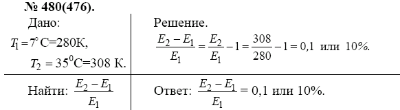 просмотр решения задачи