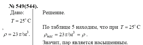 просмотр решения задачи