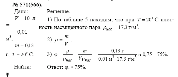просмотр решения задачи