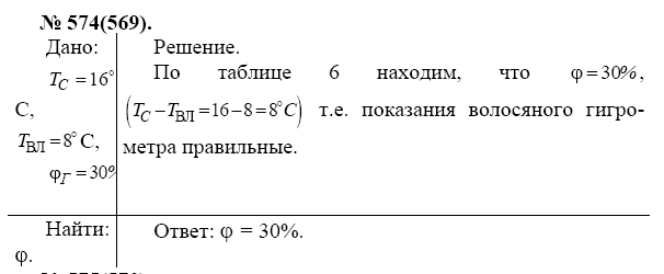 просмотр решения задачи