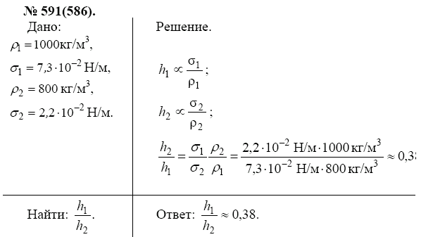 просмотр решения задачи