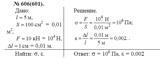 просмотр решения задачи