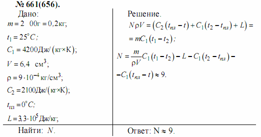 просмотр решения задачи