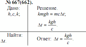 просмотр решения задачи