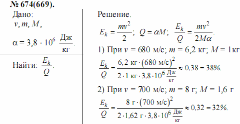 просмотр решения задачи