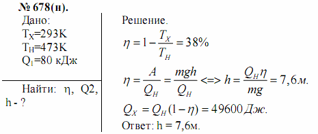 просмотр решения задачи