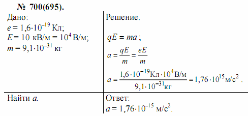 просмотр решения задачи