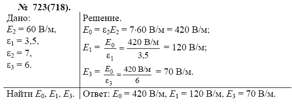 просмотр решения задачи