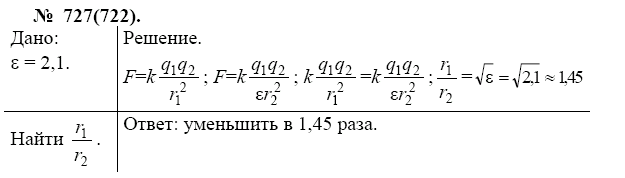 Сила кулоновского взаимодействия двух точечных. Сила кулоновского воздействия 2 точечных зарядов. Как необходимо изменить расстояние между двумя точечными. Как изменится сила взаимодействия. Расстояние между двумя зарядами.