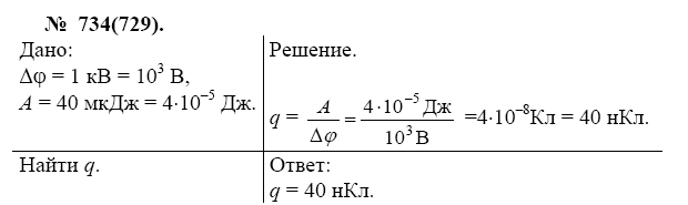 просмотр решения задачи