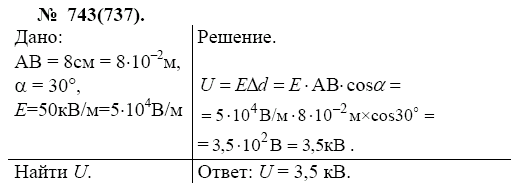 просмотр решения задачи