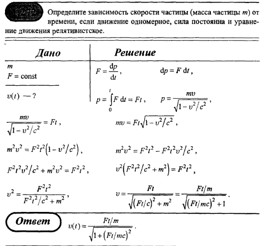 просмотр решения задачи