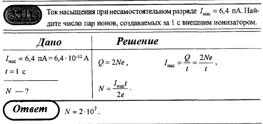 просмотр решения задачи