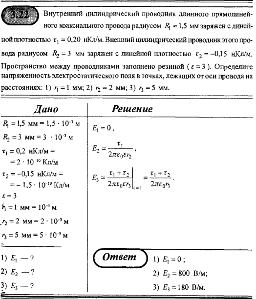 просмотр решения задачи