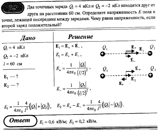 просмотр решения задачи