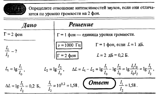 просмотр решения задачи