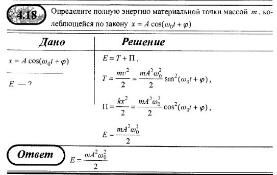 Материальная точка массой 5 кг