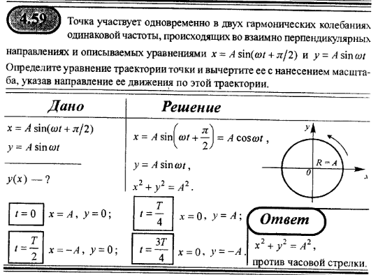 просмотр решения задачи