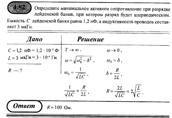 просмотр решения задачи