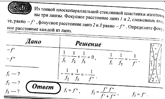 просмотр решения задачи