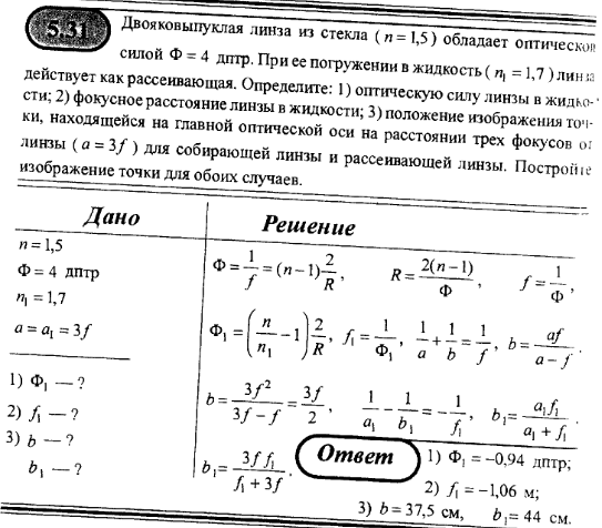 просмотр решения задачи