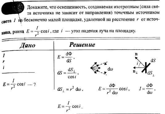 просмотр решения задачи