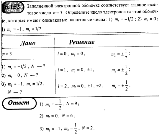 Число электронов в оболочке. Число электронов имеющих одинаковое значение. Заполненный электронный слой характеризуется квантовым числом n 3. Главное оболочечное квантовое число. Заполненная электронная оболочка характеризуется квантовым числом n.