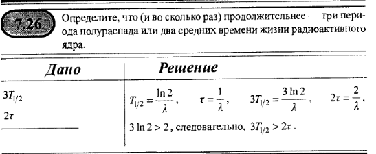 просмотр решения задачи