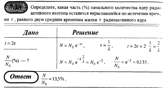 просмотр решения задачи