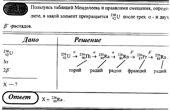 просмотр решения задачи