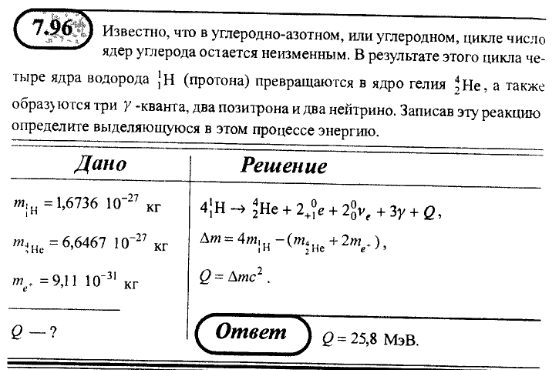 просмотр решения задачи