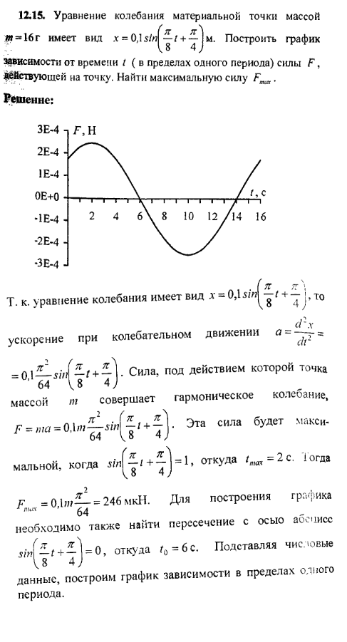 просмотр решения задачи