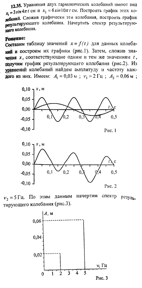 просмотр решения задачи