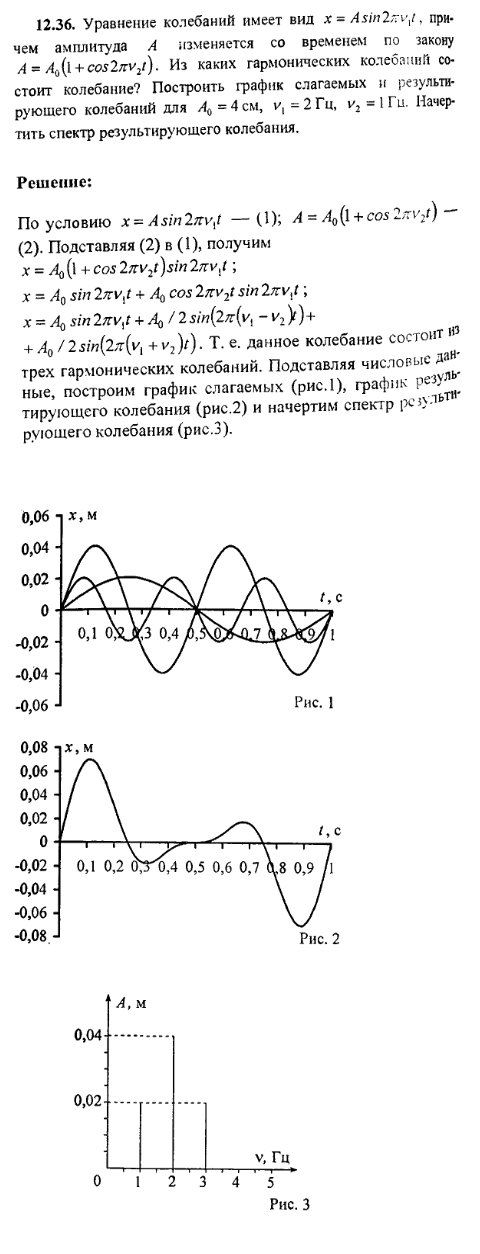 просмотр решения задачи