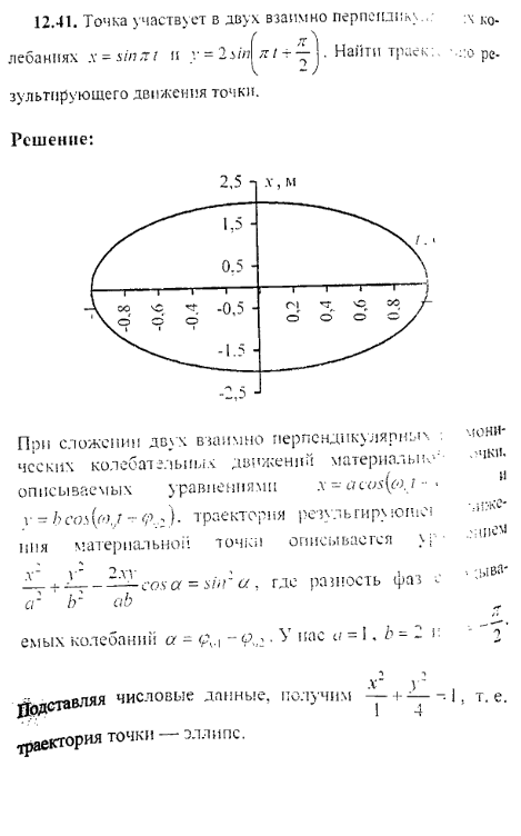 просмотр решения задачи